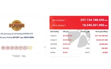 Vietnam’s Vietlott confirms $9.8mn jackpot winner