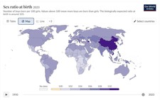 More than 40,000 girls never born each year due to sex selection in Vietnam