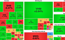 Vietnam’s benchmark VN-Index opens week higher, with PNJ sliding