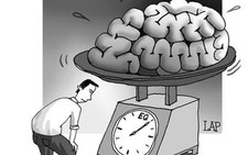 EQ, trắc nghiệm thành công?