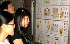 Triển lãm tem 