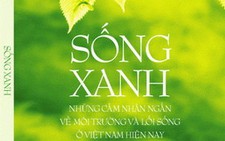 Đạp xe đạp