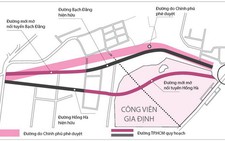 Dự án đường Tân Sơn Nhất - Bình Lợi - vành đai ngoài: Điều chỉnh để giảm giải tỏa
