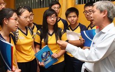 Phân luồng học sinh sau trung học: 