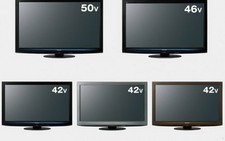 TV Plasma có độ tương phản 5.000.000:1
