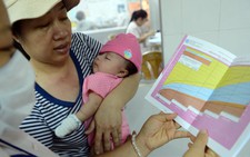Trẻ thừa cân vẫn có thể thiếu vi chất