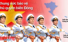 Chung sức bảo vệ chủ quyền biển Đông