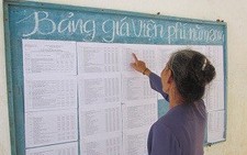 Công khai giá dịch vụ y tế tại nơi thanh toán