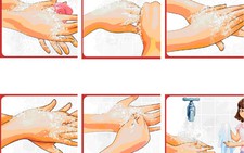 Rửa tay sạch sẽ - liều vắc xin hiệu quả, miễn phí cho sức khỏe