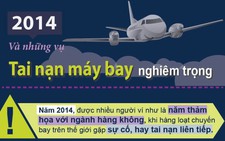Những tai nạn máy bay thảm khốc năm 2014