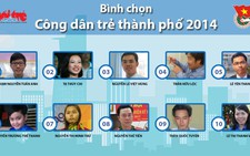 Bình chọn 