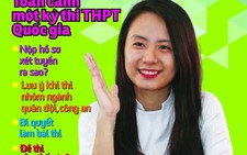 ​Ðộc đáo Cẩm nang tuyển sinh ÐH, CÐ 2015