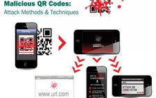 Ứng dụng miễn phí kiểm tra mã QR độc hại