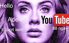 Những clip nhạc đạt 1 tỉ lượt xem nhanh nhất trên Youtube