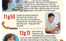 148 phút Bí thư Đinh La Thăng giúp dân gỡ chuyện bán sữa