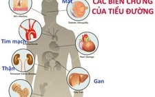​TP.HCM: Bệnh tiểu đường đang ở ngưỡng 
