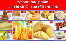 Ăn thực phẩm chỉ số GI cao, nguy cơ mắc tiểu đường