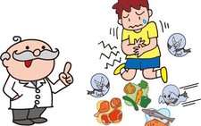​Ngộ độc thực phẩm