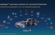 ​Qualcomm và Google muốn đưa Android lên xe hơi