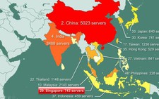​Rao bán chợ đen 70.000 máy chủ bị hack, VN có 841 nạn nhân