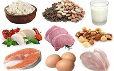 ​Protein - không cần nhiều, chỉ cần vừa đủ