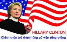 Hành trình thành ứng cử viên tổng thống Mỹ của Hillary Clinton