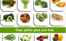 ​Cần bổ sung acid folic cho phụ nữ mang thai