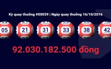 Đã có người trúng xổ số hơn 92 tỉ đồng