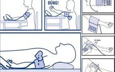 ​Đo huyết áp đúng cách
