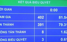 Từ 1-7-2017: Lương cơ sở tăng lên 1,3 triệu đồng/tháng