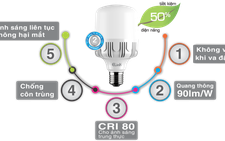 Đèn led Elink - Khẳng định chất lượng thương hiệu Việt