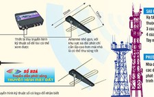 Một nửa dân Việt  xem truyền hình kỹ thuật số mặt đất