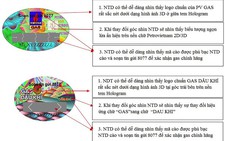 ​Nhận biết gas an toàn bằng Tem chống giả công nghệ Hologram SMS