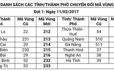 Bắt đầu đổi mã vùng điện thoại cố định