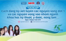 Tư vấn trực tuyến: đăng ký xét tuyển ngành y tế, nông lâm...