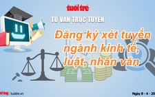 Tư vấn xét tuyển nhóm ngành Kinh tế - Luật - Nhân văn