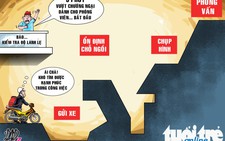 Cuộc đua 5 phút