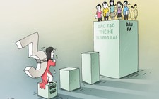 Học kém không thể làm giáo viên!