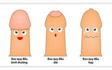 ​Hẹp bao quy đầu