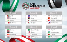 Việt Nam nằm cùng bảng với Iran và Iraq tại VCK Asian Cup 2019