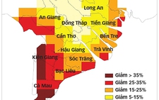 Không còn là vấn đề của riêng ngành nông nghiệp