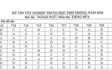 Đáp án môn tiếng Đức kỳ thi tốt nghiệp THPT 2020