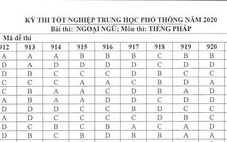 Đáp án môn tiếng Pháp kỳ thi tốt nghiệp THPT 2020