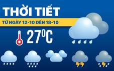 Dự báo thời tiết từ 12 đến 18-10: Nhiều nơi mưa to