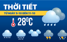 Dự báo thời tiết từ 5-10 đến 11-10: Mưa vẫn dai dẳng, nhiều nơi mưa to