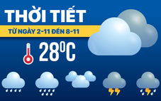 Thời tiết tuần đầu tháng 11: Mưa to kèm gió rét, khả năng có áp thấp hoặc bão