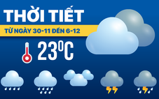 Dự báo thời tiết từ 30-11 đến 6-12: Bão đổ bộ gây mưa lớn cho miền Trung