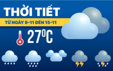 Dự báo thời tiết từ 9 đến 15-11: Bắc Bộ đón không khí lạnh nhẹ; Nam Bộ, Trung Bộ nhiều mây