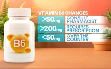 Australia siết chặt việc bán các sản phẩm vitamin B6 liều cao