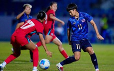 Xếp hạng bảng A bóng đá nữ SEA Games 33